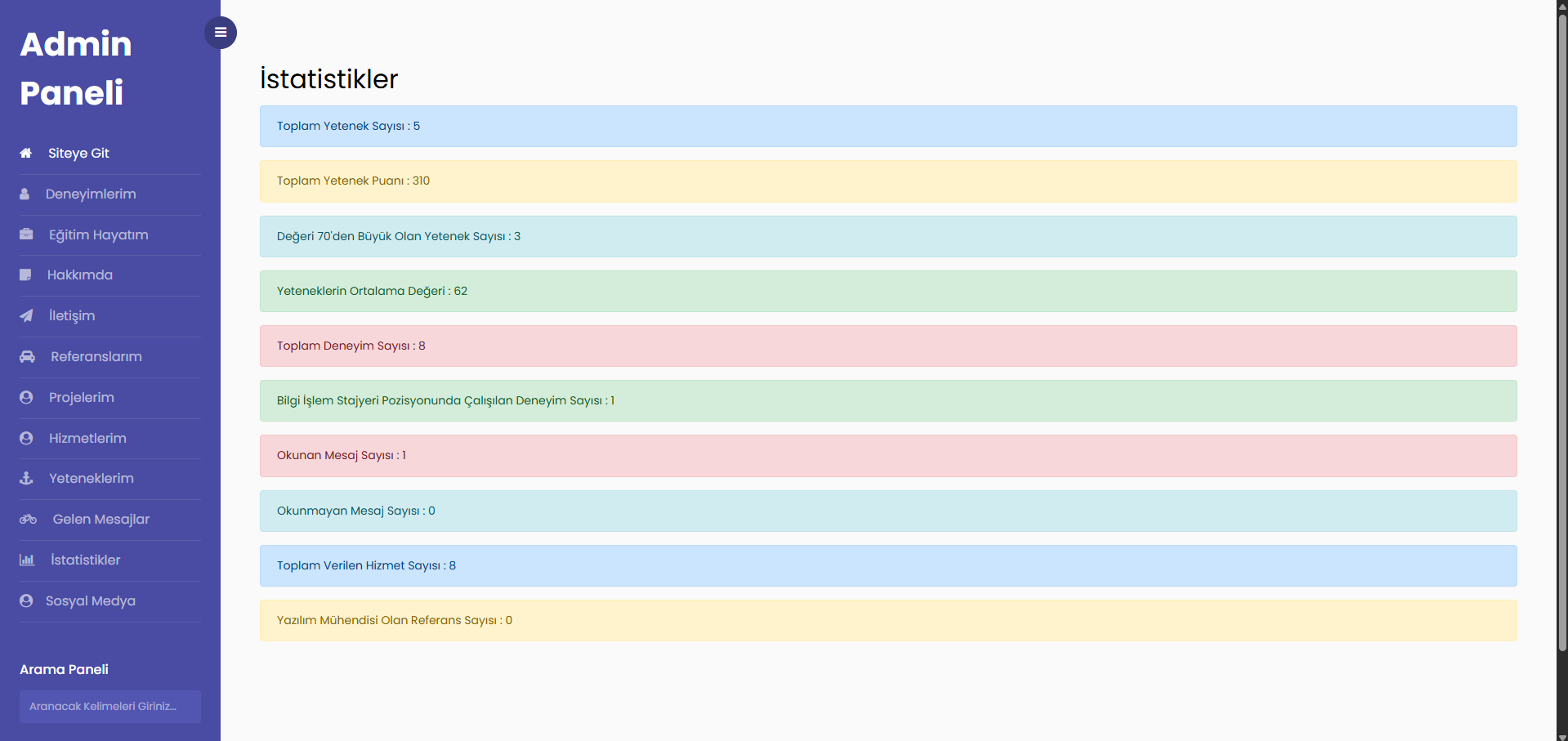 Kişisel Portfolyo Projesi – ASP.NET Core 6.0 ile Dinamik Web Sitesi