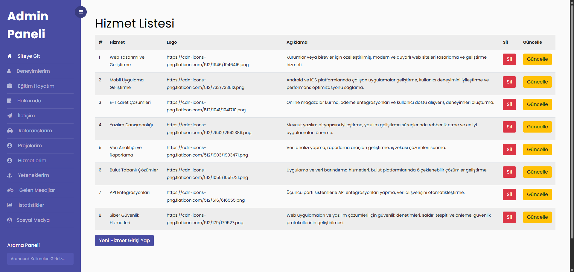 Kişisel Portfolyo Projesi – ASP.NET Core 6.0 ile Dinamik Web Sitesi