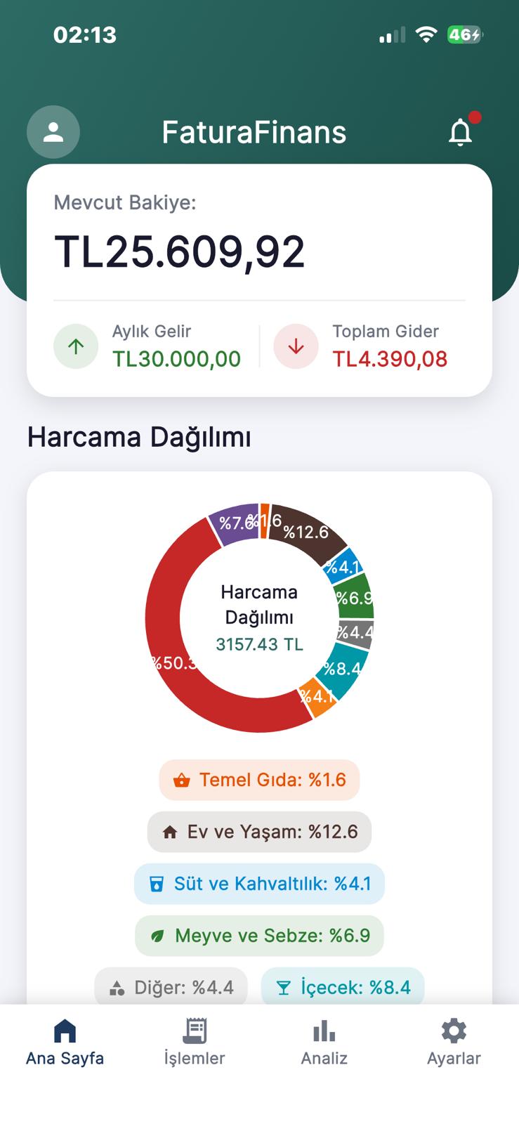 OCR Destekli Akıllı Bütçe Yönetim Sistemi (TÜBİTAK 2209-A Destekli Araştırma Projesi)
