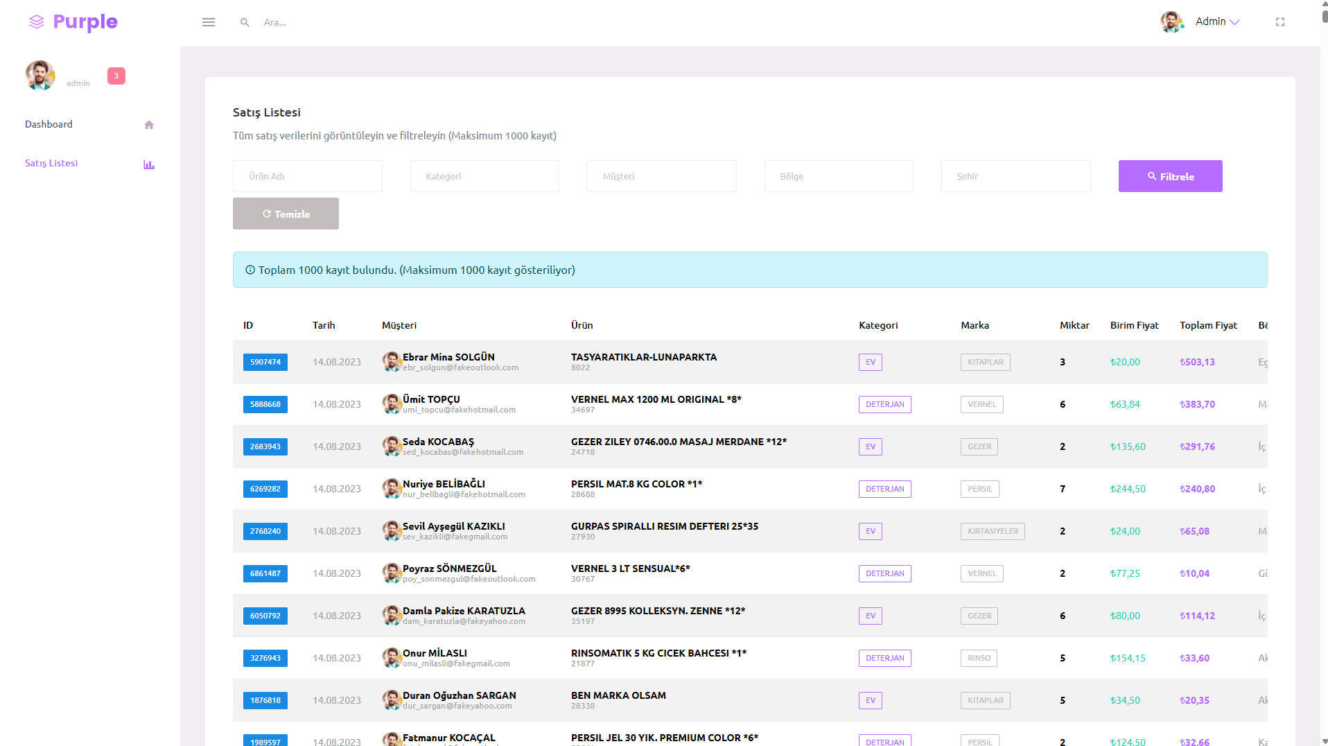 Dapper Dataset Project