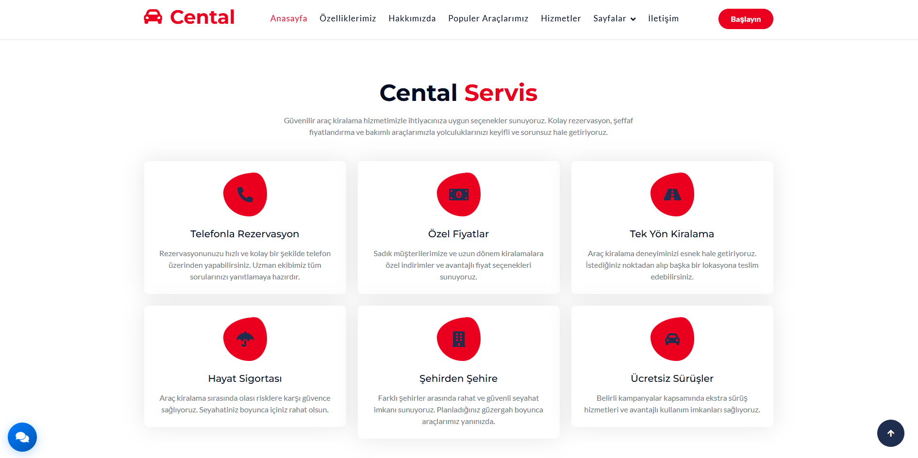 CQRS Rent A Car Project